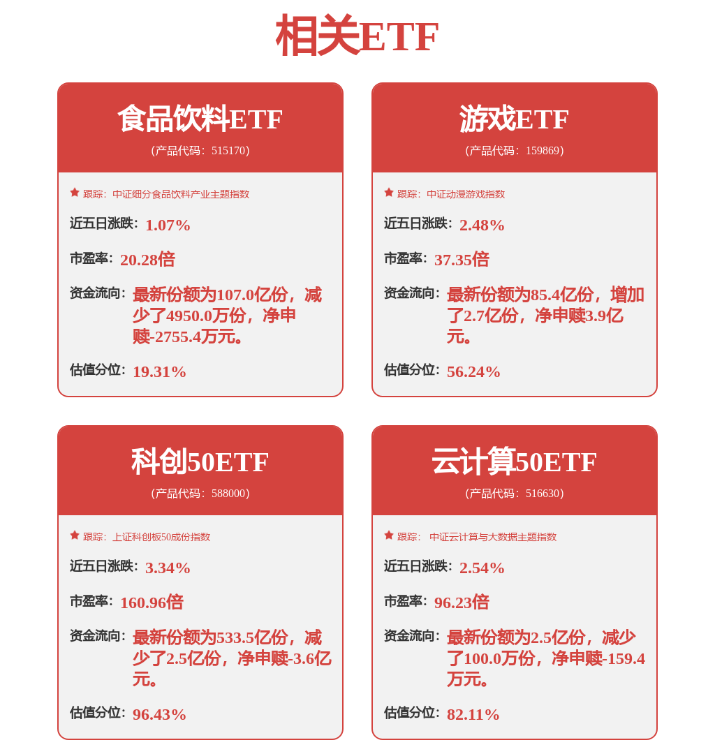 掌趣科技：佈局小遊戲與SLG賽道