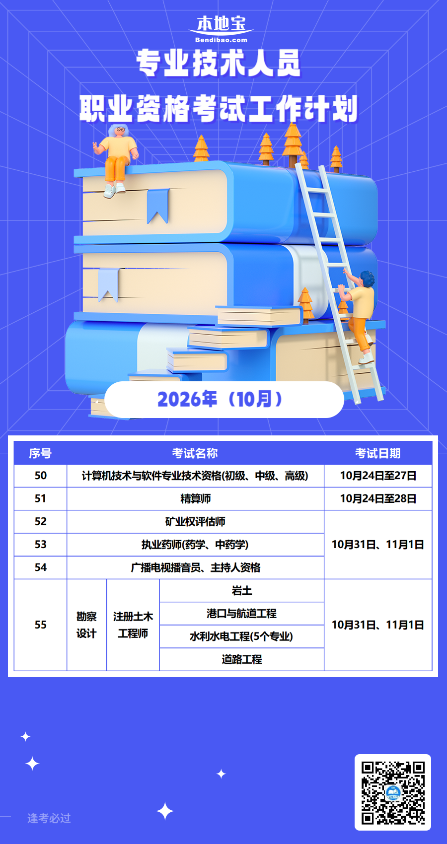 2026年度職業資格考試時間表來了！速速收藏→