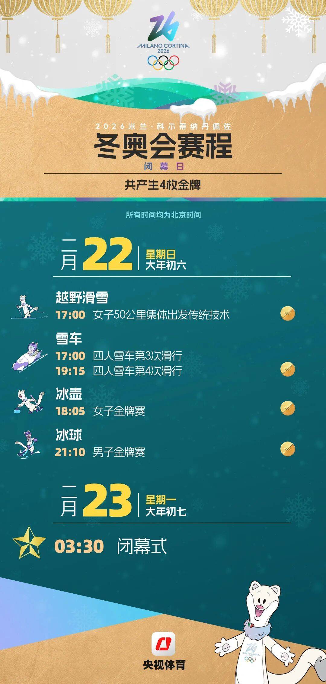 米蘭冬奧會賽程全掌握！這份觀賽日曆快收藏