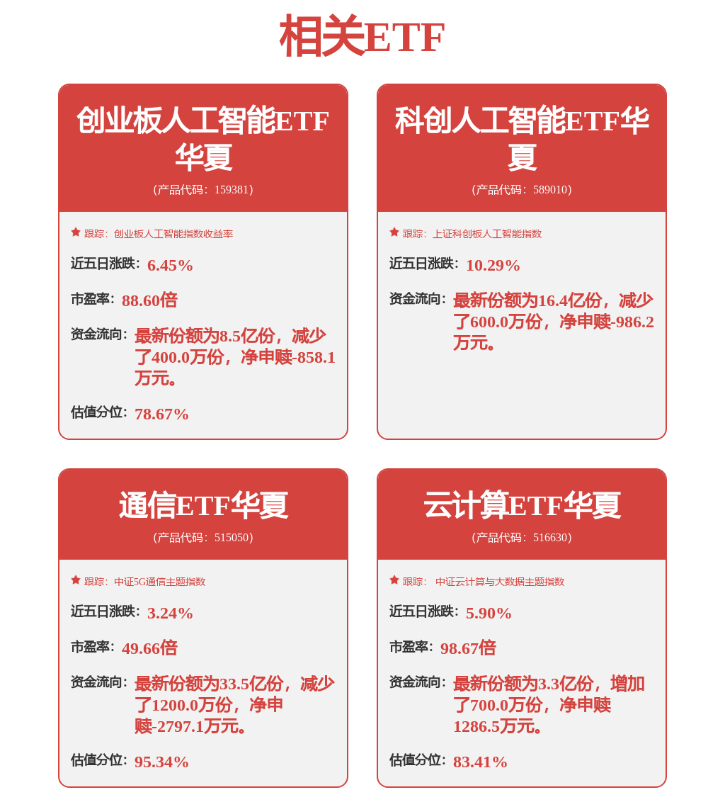 浪潮資訊獲得發明專利授權：“一種異常檢測方法及電子裝置”