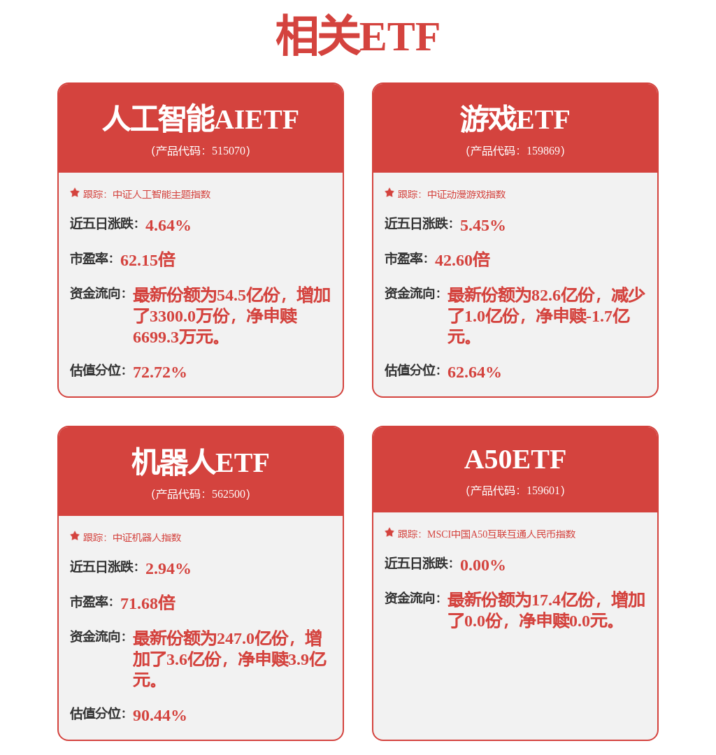 大華股份獲得發明專利授權：“一種目標定位方法及電子裝置”