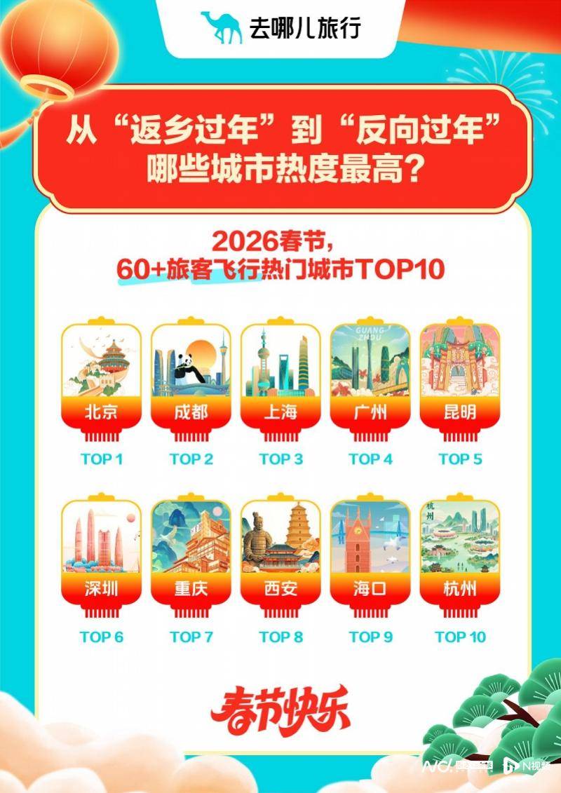 增長13.9%！新年假期9天，廣東旅遊收入848.9億元