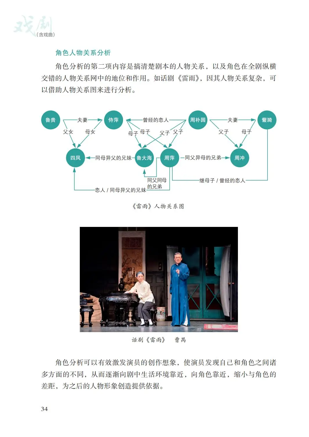 2026湘文藝版八年級戲劇(下冊)電子課本(PDF版新教材)