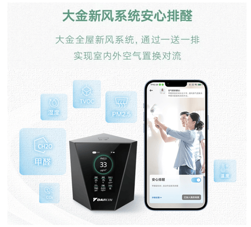 開春裝修必看！中央空氣系統提前選，踩準節奏，裝出理想新家