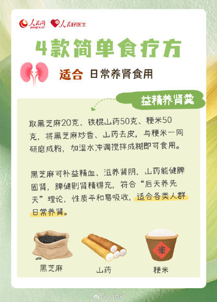 收藏！4款食療方悄悄幫你養好腎