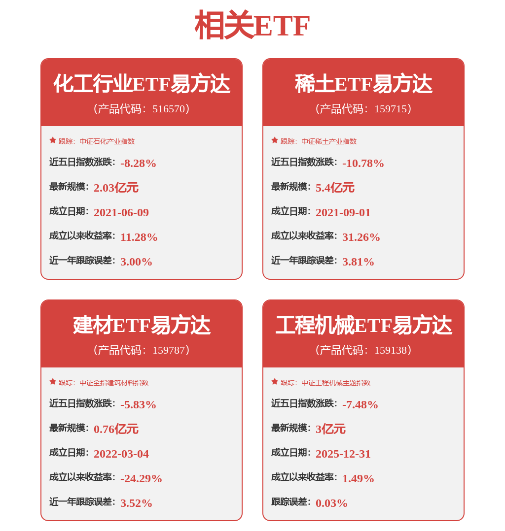 包鋼股份招標結果：包鋼採購中心2026年包鋼股份油漆集中詢比採購預成交公示