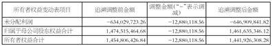 歡瑞世紀聯合股份有限公司 關於前期會計差錯更正及追溯調整公告