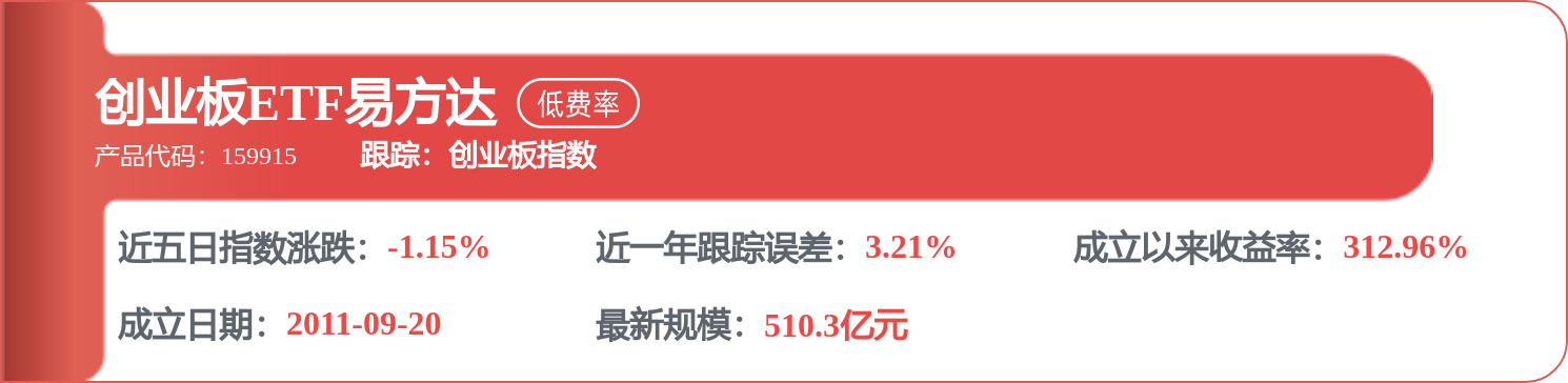 陽光電源獲得外觀設計專利授權：“電子裝置的電站儲能單元監控圖形使用者介面”